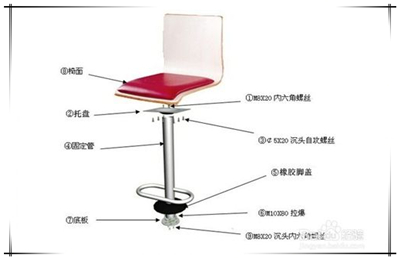 固定快餐椅的安装方法